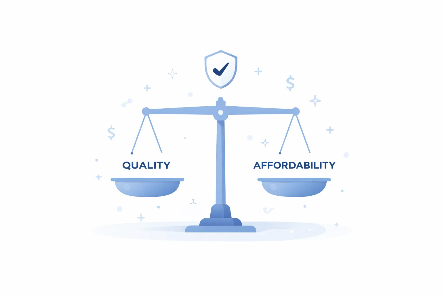 コストパフォーマンスのイメージ