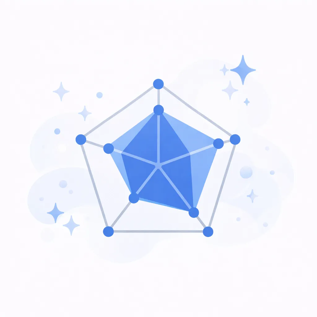 EQ理論に基づく分析のイメージ